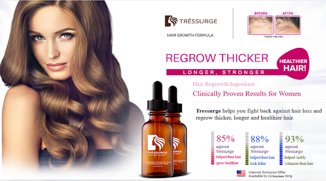 what is tressurge hair growth serum
