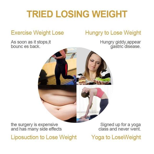 how does ketobello works